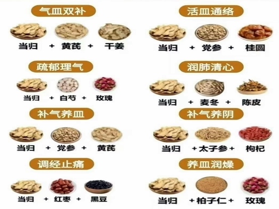 �м��أ��������������Щʳ�������